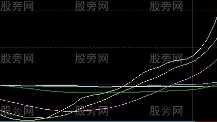 黑馬基因三加三 黑馬基因三加三