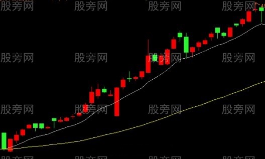 簡單實用的EXPMA戰法 簡單實用的EXPMA戰法