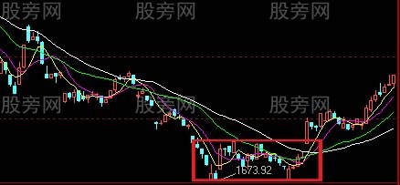 30分鐘和60分鐘具體操作 30分鐘和60分鐘具體操作