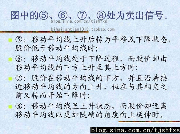 格蘭比爾的單線法則和三線法則