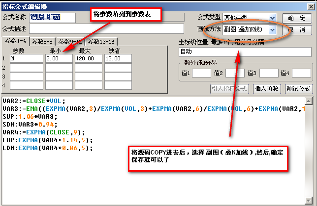 資金翻倍經典指標組合圖解 資金翻倍經典指標組合圖解