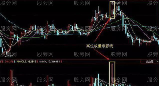 主力出逃的成交量五種信號 主力出逃的成交量五種信號