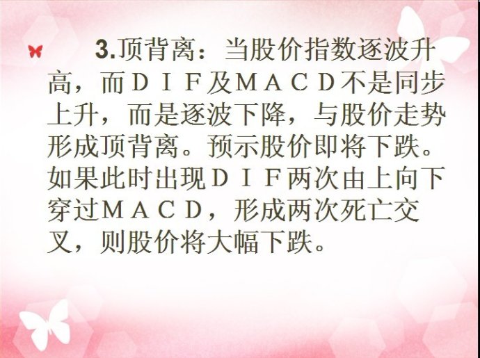 MACD實戰運用圖解