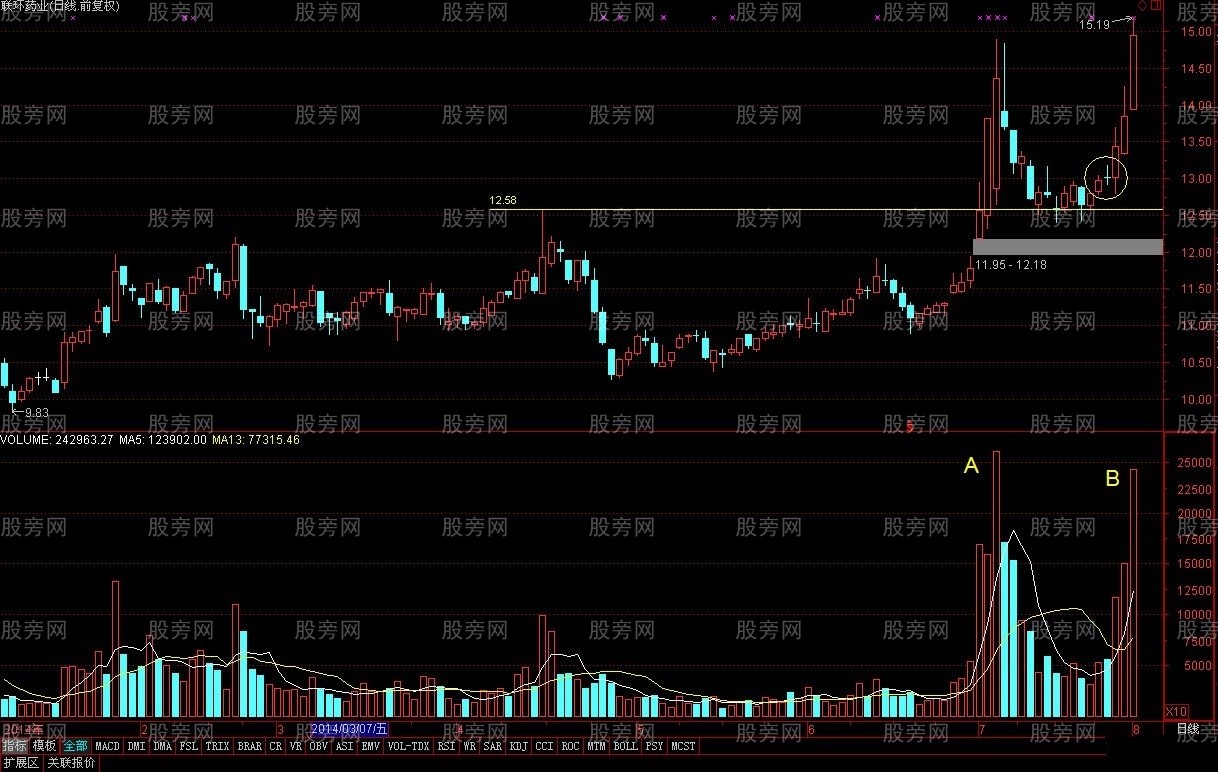 假陰真陽的正確玩法 假陰真陽的正確玩法