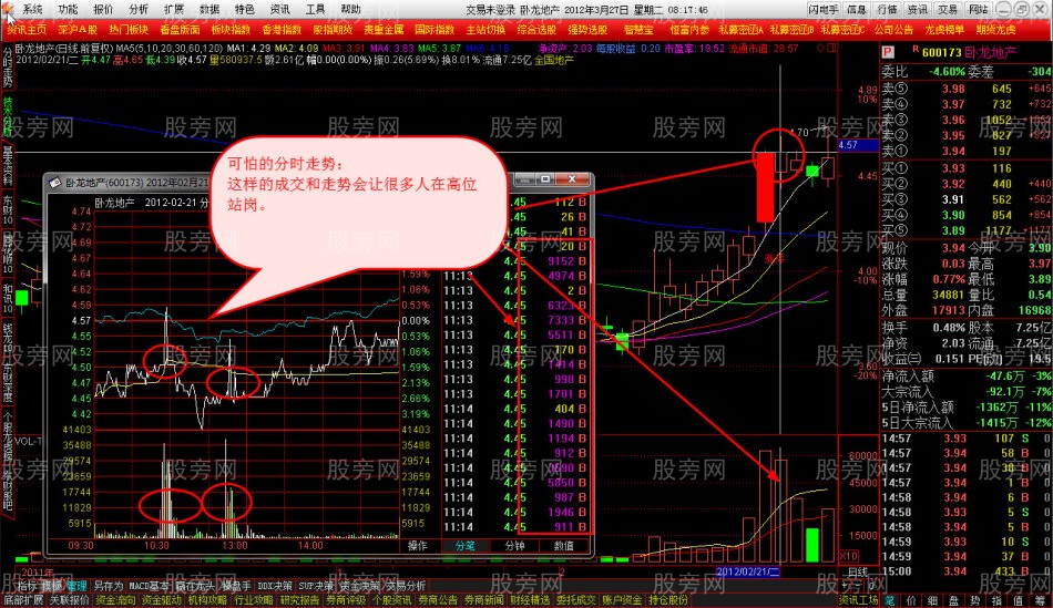 私募逃命時的分時走勢 私募逃命時的分時走勢