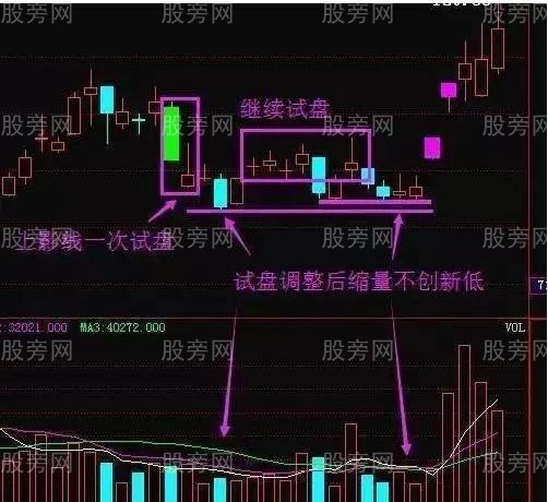 六大莊傢洗盤手法 六大莊傢洗盤手法