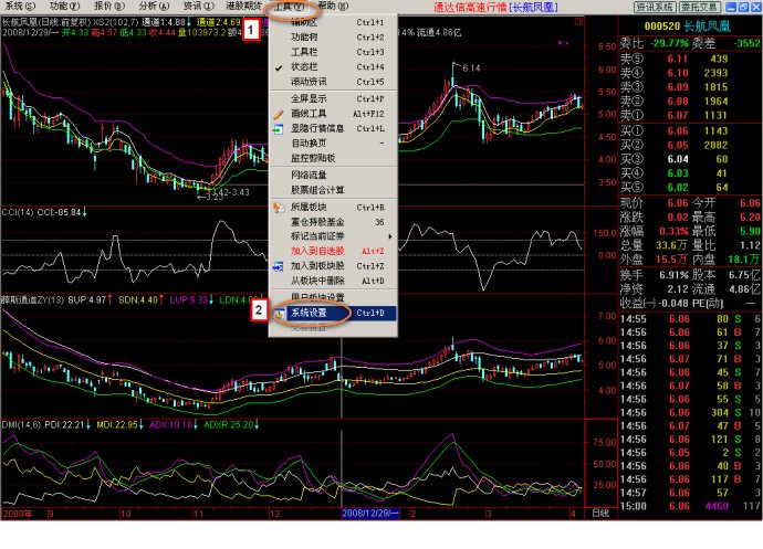 資金翻倍經典指標組合圖解 資金翻倍經典指標組合圖解