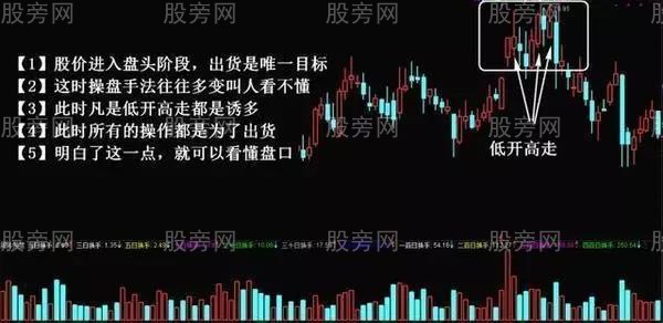 莊傢出貨方式全解析 莊傢出貨方式全解析