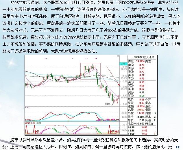 漲停板講解大全(文章超長) 漲停板講解大全(文章超長)