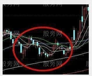莊傢常用洗盤手法圖解