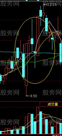 上天入地買入圖形 上天入地買入圖形