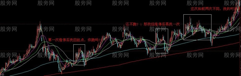 學透一種洗盤手法 學透一種洗盤手法