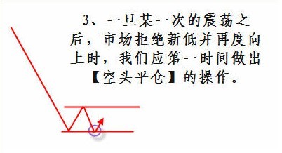 趨勢的重要規則 趨勢的重要規則
