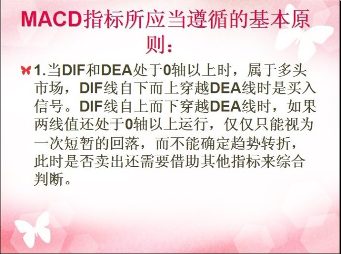 MACD實戰運用圖解