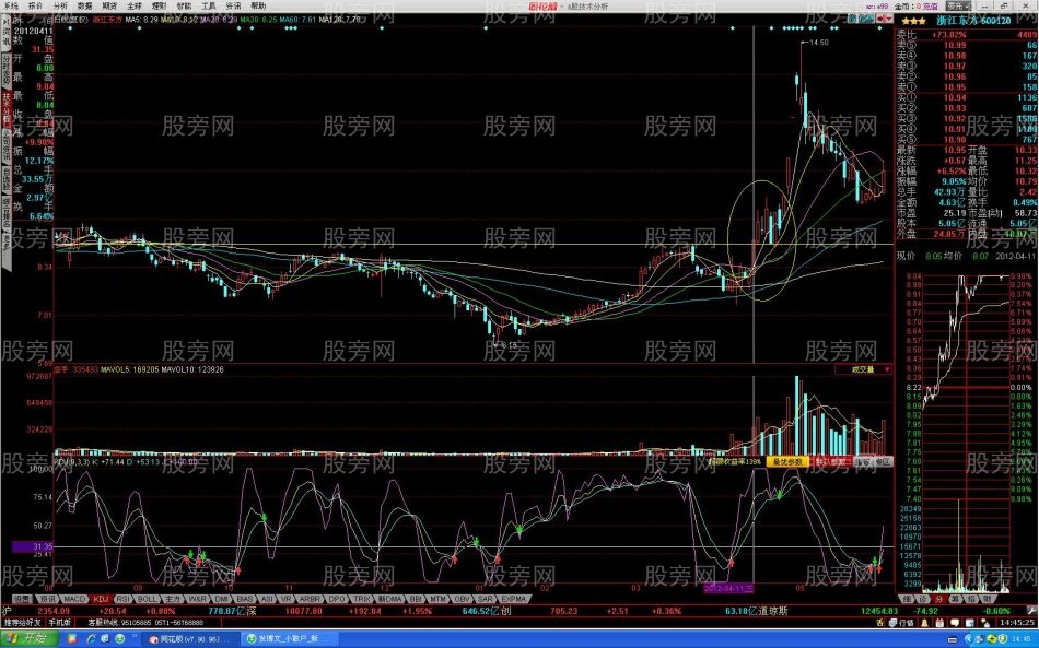 過頂突破攻擊形態 過頂突破攻擊形態