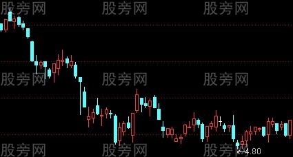 捕捉短線和中線大牛股 捕捉短線和中線大牛股