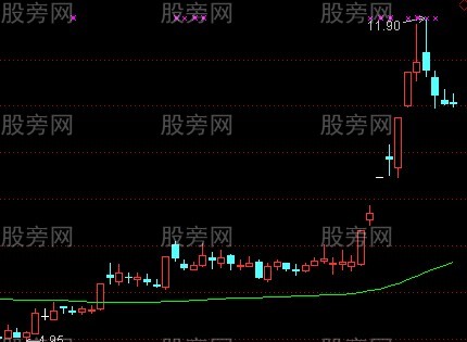 水上漂漲停戰法 水上漂漲停戰法