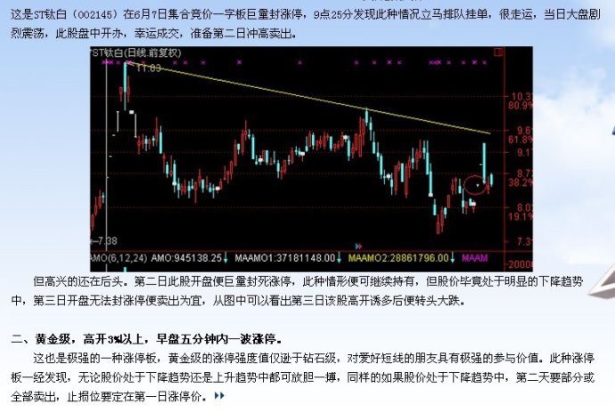 漲停板講解大全(文章超長) 漲停板講解大全(文章超長)