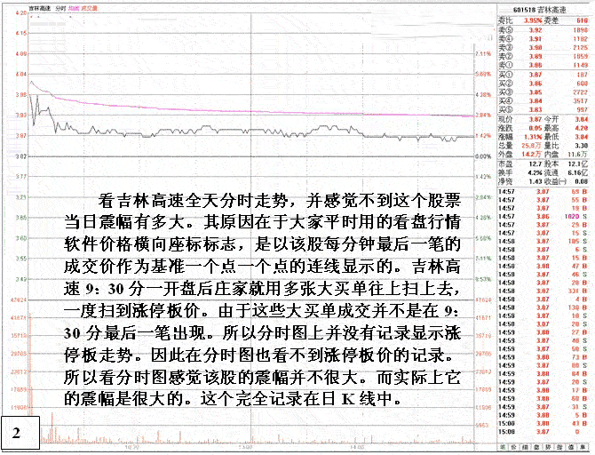 開盤股票瞬間漲停解讀 開盤股票瞬間漲停解讀