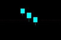 K線組合實戰圖解 K線組合實戰圖解