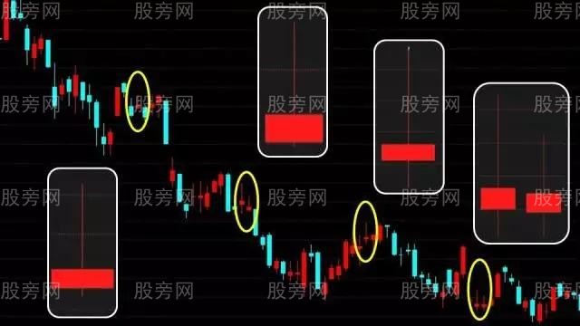 仙人指路超詳細操作圖解