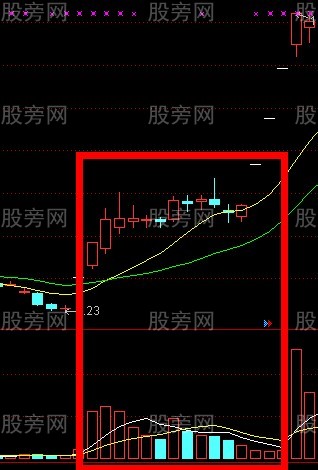 好漢坡漲停戰法 好漢坡漲停戰法