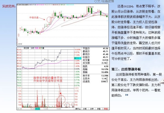 漲停板講解大全(文章超長) 漲停板講解大全(文章超長)