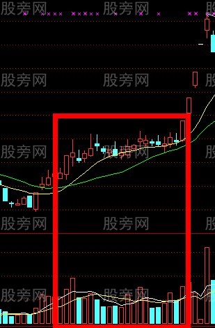 好漢坡漲停戰法 好漢坡漲停戰法