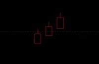 K線組合實戰圖解 K線組合實戰圖解