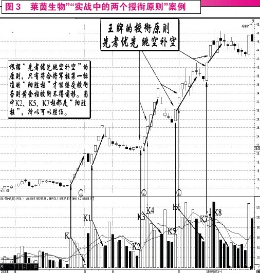 量柱講解之五將軍柱及黃金柱等 量柱講解之五將軍柱及黃金柱等