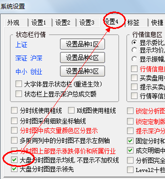 成功率極高的判斷大盤漲跌的方法 成功率極高的判斷大盤漲跌的方法