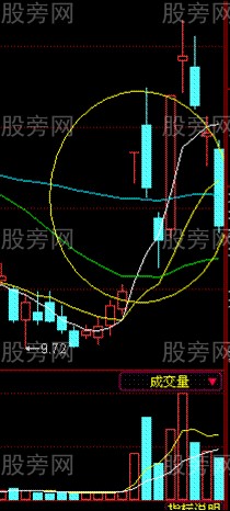 上天入地買入圖形 上天入地買入圖形