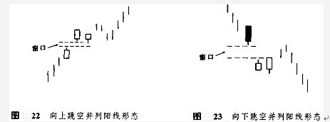 窗口技術講解 窗口技術講解