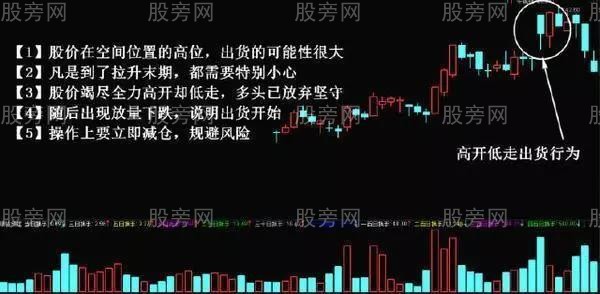 莊傢出貨方式全解析 莊傢出貨方式全解析