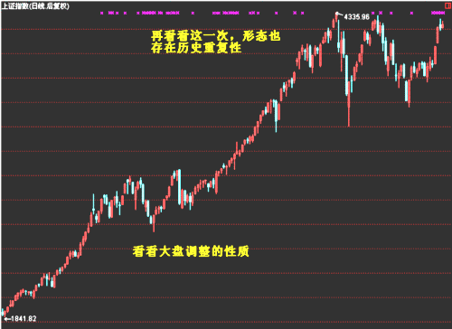 簡單講解定量趨勢和定量速度 簡單講解定量趨勢和定量速度