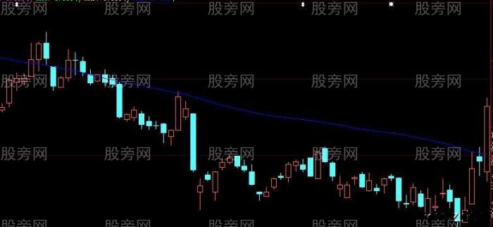 底部一線操作法 底部一線操作法