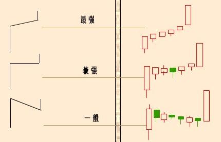 單陽不破講解 單陽不破講解