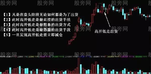 莊傢出貨方式全解析 莊傢出貨方式全解析