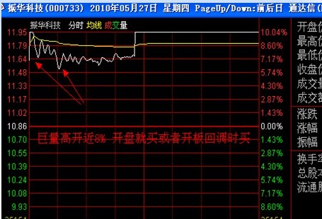 漲停板講解大全(文章超長) 漲停板講解大全(文章超長)