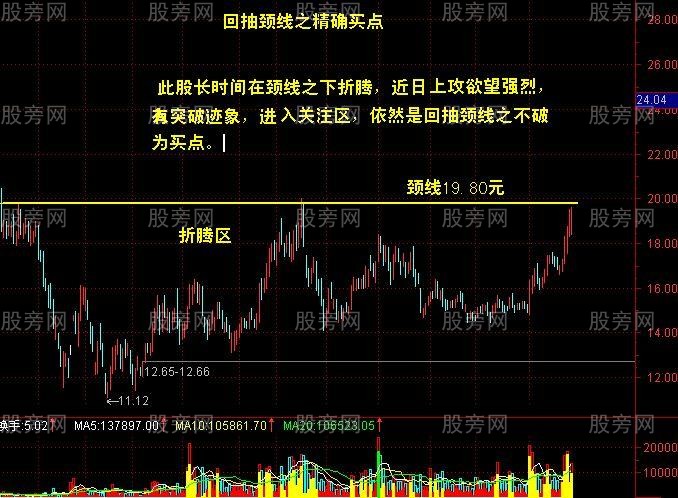 回抽確認的詳細講解 回抽確認的詳細講解