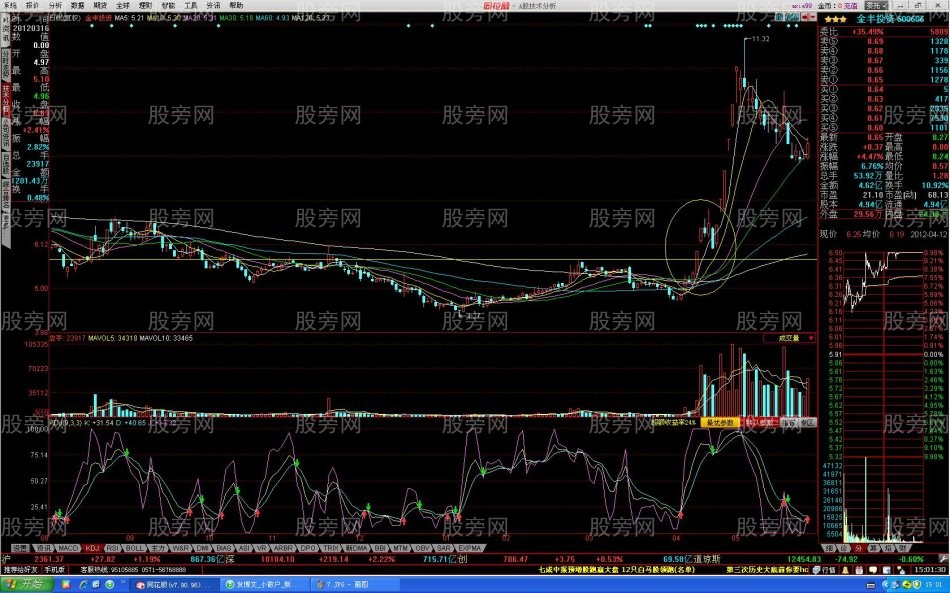 過頂突破攻擊形態 過頂突破攻擊形態