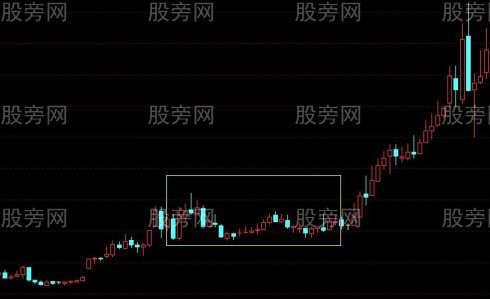 暴漲黑馬拉升前常見洗盤手法 暴漲黑馬拉升前常見洗盤手法
