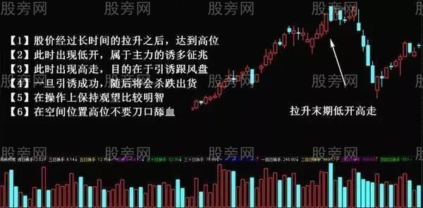 莊傢出貨方式全解析 莊傢出貨方式全解析
