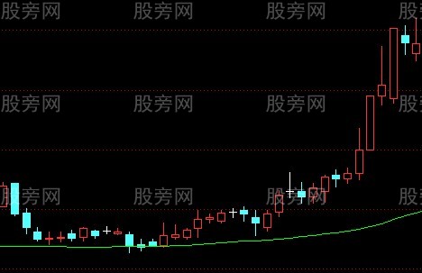 水上漂漲停戰法 水上漂漲停戰法