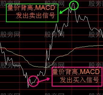 散戶怎麼做T+0交易 散戶怎麼做T+0交易