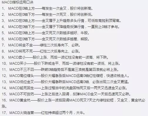 MACD指標的運用口訣