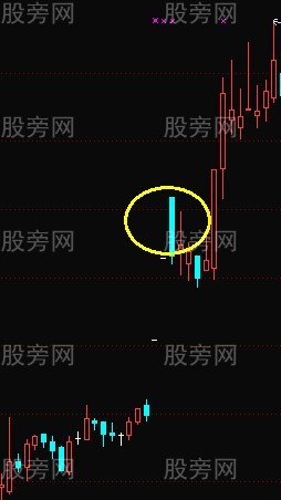 黑太陽漲停戰法 黑太陽漲停戰法