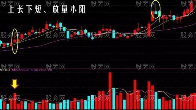 仙人指路超詳細操作圖解