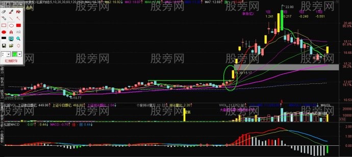 出手必抓起爆點買點 出手必抓起爆點買點