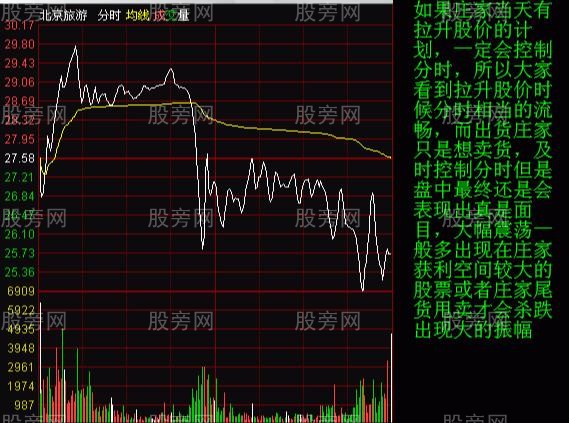莊傢分時出貨三種形態 莊傢分時出貨三種形態